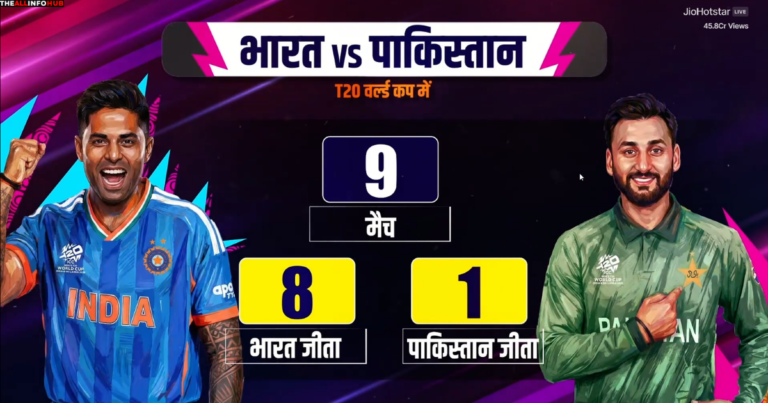 India vs Pakistan T20 World Cup 2026