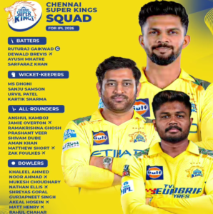 CSK Team 2026