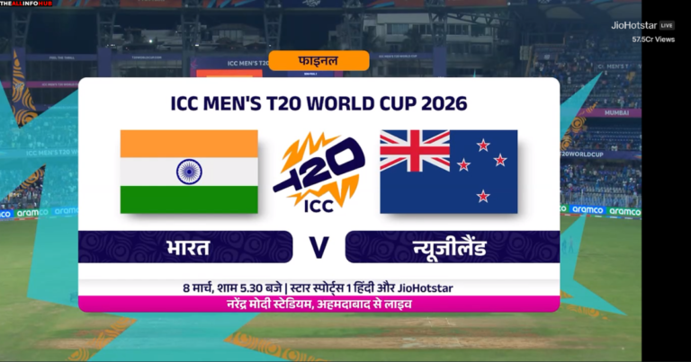 India vs New Zealand