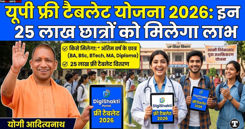 UP Free Tablet Yojana 2026