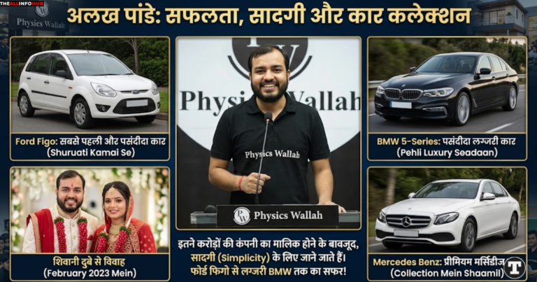 Physics Wallah Alakh Pandey Net Worth