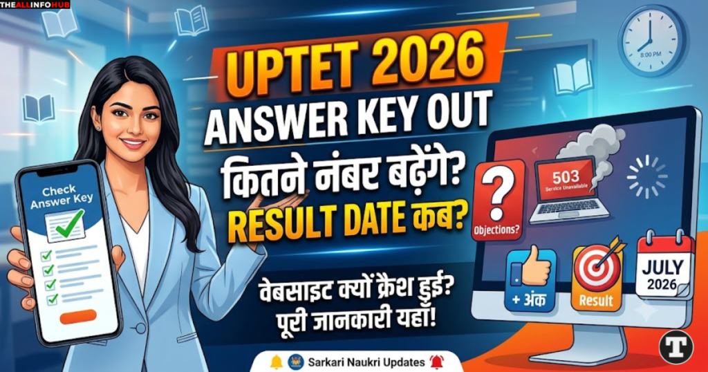 UPTET Answer Key 2026 Updates